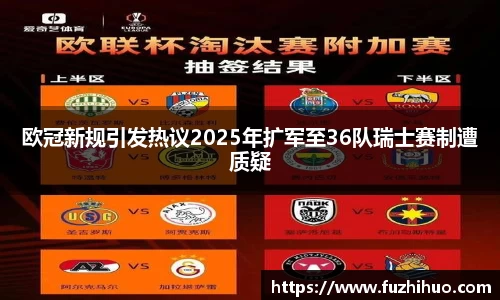 欧冠新规引发热议2025年扩军至36队瑞士赛制遭质疑
